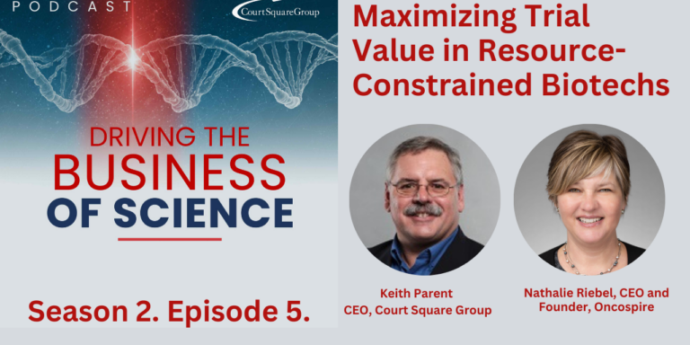 Maximizing Trial Value in Resource-Constrained Biotechs